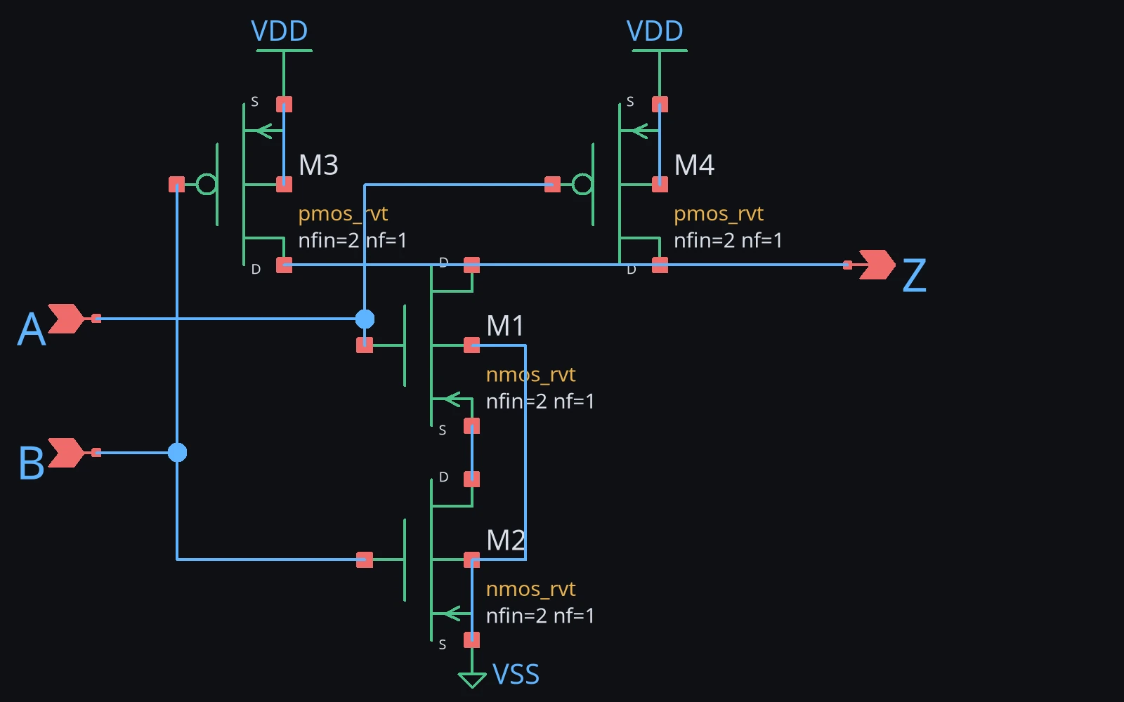 A NAND2 gate drawn in xschem with ASAP7 FinFET symbols
